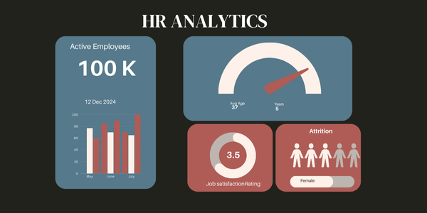 hr analtyics training