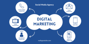 Digital Marketing